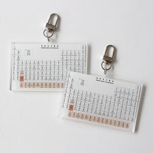 [갓샵]원소 주기율표 외우기 화학 포스터 키링 [과학 특이한 쓸데없는 쓸모없는 이과 친구 선물]