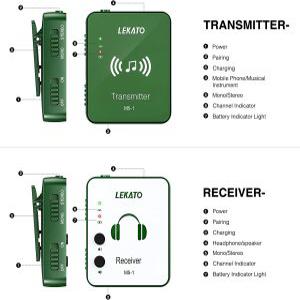 LEKATO 무선 IEM 시스템 송신기 수신기 무선이어 모니터 2.4Ghz 자동 스튜디오 라이브 MS-1G