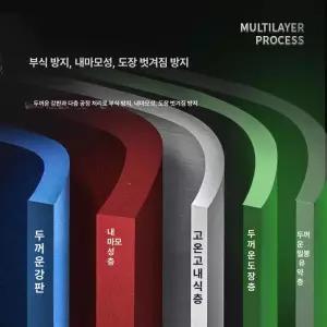 스텐 기름통 20리터 휘발유 등유 철제 스테인리스