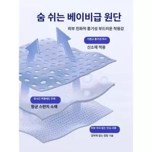 손목 엄지 힘줄염 지지대 및 손가락 왼손 맞는 스플린트