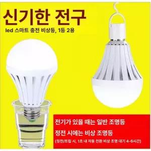 그래핀 매트 led 원난방 전기메트 보일러 카본전기