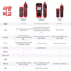 전자파 측정기 테스터 케이블 전기장 충전식 가정용