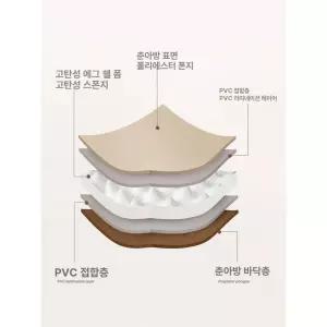 육각 에어매트 캠핑 자충매트 피크닉 방습매트 에어박스