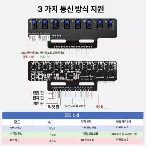 고정밀 전자 적외선 망원경 납품전문 야외용 주파수