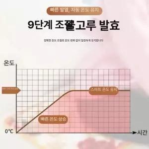 누룩 가정용 쌀 빵발효기 발효 발효기 황국균 발효상자