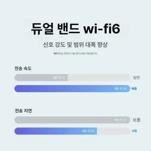 샤오미홈캠 CW500 홈카메라 브라켓 가정용 웹캠 원판