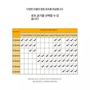 자동차 실링 트렁크 방수 도어 테이프 스트립 방음 고무