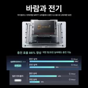 태양열발전기 옥상 농막 판넬 발전기 자가발전기 발전