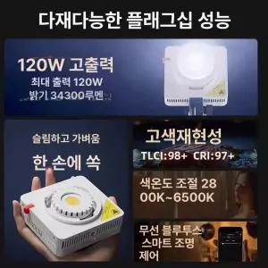 고독스 ML100Bi 휴대용 개인 온보드 바이컬러 녹화