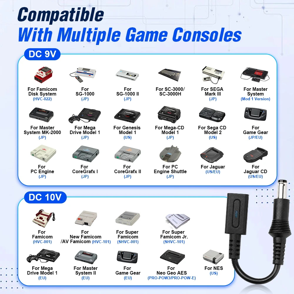 LinkRetro PD 9V USB-C-DC 전원 케이블 타입 C 충전 어댑터 (패미컴, SFC, MD1, 제네시스1, PC 엔진, 게임기어 콘솔용)