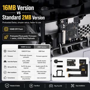 블랙 16MB 피코로더 Rev1.2A SPI 플래시 무납땜 사전 로드된 펌웨어 모드 키트, 게임큐브 콘솔용 SD Gecko SD2SP2 GC2SD 지원