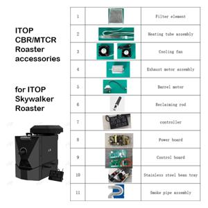 ITOP 스카이워커용 GZZT CBR/MTCR 로스터 액세서리