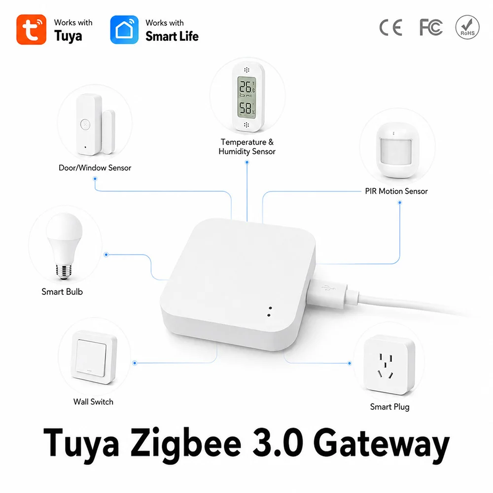Tuya Zigbee 3.0 게이트웨이 허브, 스마트 홈 무선 브리지, Tuya Smart Life 앱을 통해 원격 제어 가능