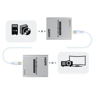 HDMI 화면 장거리전송 리피터 홈시어터 프로젝터 송수신기
