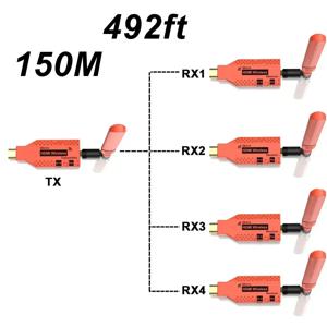 무선 와이파이 HDMI 익스텐더 비디오 송신기 및 리시버 TV 스틱 디스플레이 어댑터, PS4 PC-TV 모니터용 1080P 공유, 150M