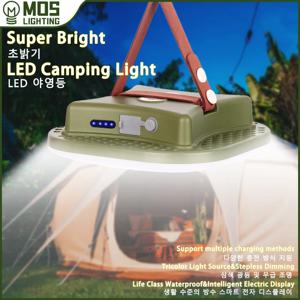 MOSLIGHTING 충전 가능한 캠핑 강광등 자력 줌 옥외 휴대용 낚시 손전등 텐트 램프 작업 수리 비상등 옥외 조명 등산 야간 작업등 80W LED Type- C 1/4 너트
