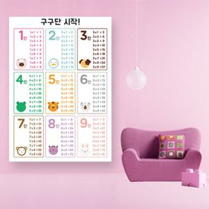 고급방수PET지 유아포스터 구구단1 A3사이즈