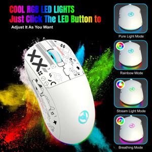 충전식 RGB 게이밍 마우스 - 3가지 모드(Bluetooth/2.4G/USB), iPad, 태블릿, 노트북, 컴퓨팅용 3600DPI 무선 백라이트 마우스