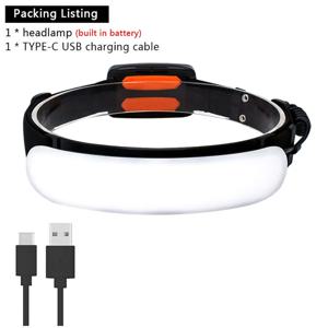 울트라 와이드 앵글 COB 헤드 램프 31PCS LED 휴대용 헤드 라이트 내장 5000Mah 배터리 손전등 USB 충전식 헤드 토치