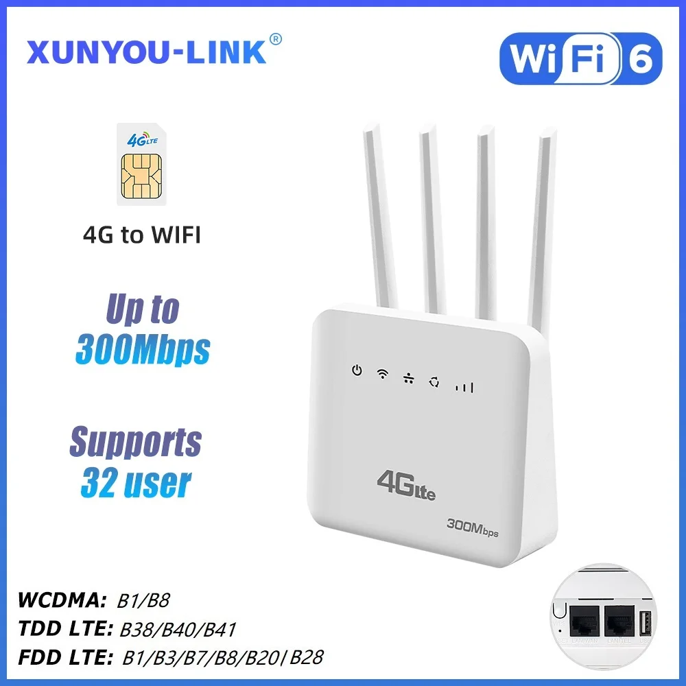XUNYOU-LINK 4G LTE WiFi 라우터 WiFi 6 300Mbps SIM 모뎀 무선 WiFi 모뎀, 아시아, 아프리카, 유럽에서 32개 장치까지 지원하는 WIFI 라우터