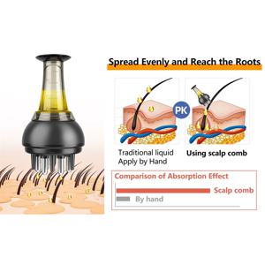 A71P 두피 의학 액체 애플리케이터 두피 애플리케이터 헤어 트리트먼트 성장 애플리케이터-B를 위한 마사지 빗