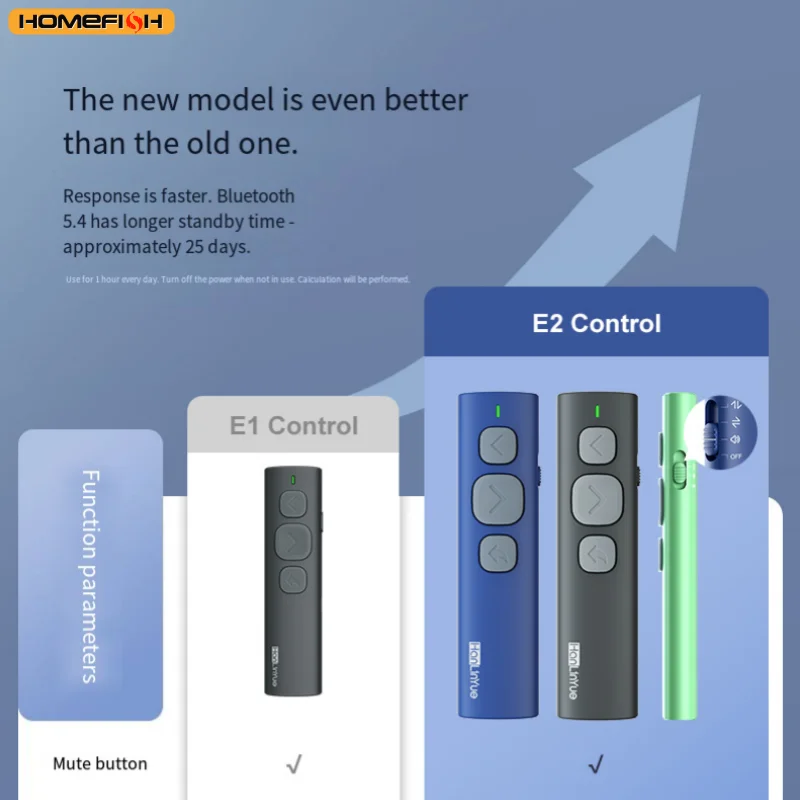 BT 페이지 터너, 전자책 리더기, 스마트폰 블루투스 리모컨, 짧은 영상 슬라이딩 지원, 안드로이드/iOS 휴대폰