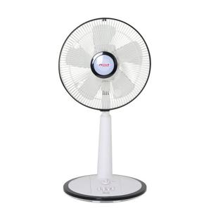 신일 기본형 스탠드 선풍기 SIF-P128