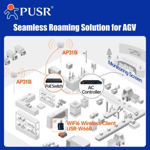 PUSR Modbus Matter US 플러그 소호 1000Mbps 100Mbps 2.4G 무공조 제어 모듈 토그 리미티드