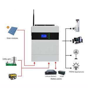 하이브리드 태양광 인버터 3kw 5kw 온그리드 오프그리드 태양광 인버터 MPPT 태양광 충전 컨트롤러 포함 가정용