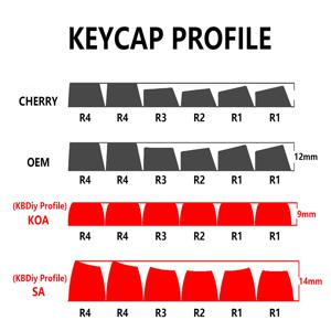재발행 주문의 경우, 부담 없는 추가 배송비를 부담하지 마세요.