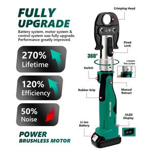 MGXEK 배터리 파이프 크림핑 툴, 구리 피팅 및 다층 PEX 파이프용 압축 프레스 장치