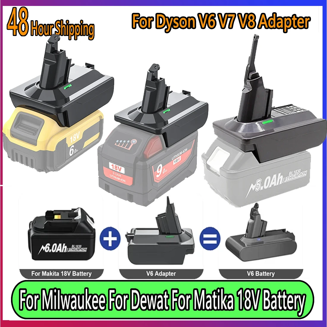 Makita/Dewalt/Milwauke 18V 리튬 배터리 변환기 용 어댑터-다이슨 V6 V7 V8 시리즈 진공 청소기 도구 DC58/SV11/SV10