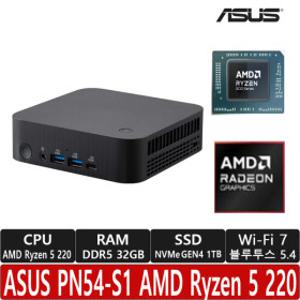 ASUS ExpertCenter PN54-S1 AMD Ryzen 5 220 (RAM 32GB/ NVMe  M.2 1TB) /국내 공식 판매점/R
