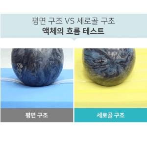 무선선풍기 + 허리편한 20cm 메모리폼 수면 토퍼 매트리스 싱글 더블 퀸 킹사이즈 접이식매트리스