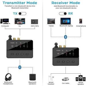 TV to 2 무선 헤드폰 블루투스 5.3 송신기 리시버 AptX 저지연 듀얼 링크 오디오 어댑터 RCA 자동차