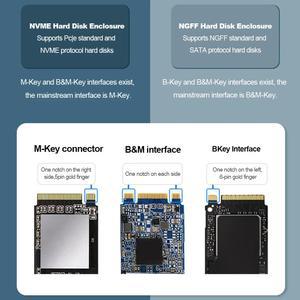 메모리 카드 usb 멀티 리더기 M.2 솔리드 스테이트 드라이브 케이스 NVMe NGFF 휴대용 외장 SSD USB 3.1 C