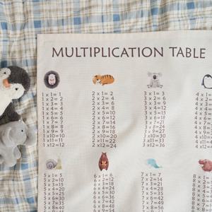 동물원 구구단 패브릭 포스터 유아벽보