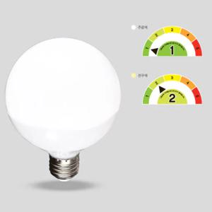 LED 볼전구 10W / 12W
