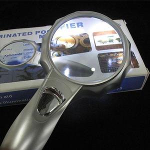 [BZJLQPKN_51CT]65mm 썬라이트 LED 돋보기 4배율 GWM