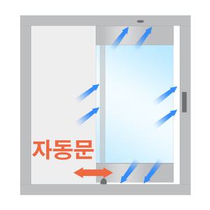 [자동문 모음]강화도어바람막이/유리문문풍지/문틈 틈새막이/외풍 방음 차단/방풍/슬라이딩도어