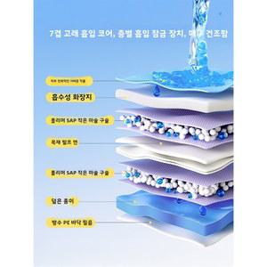 번 두꺼운 티슈 화장실용 도자기 애완 사용 용품 향기 펫 가능한 제거 한 동물용