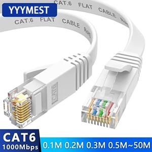 고속 흰색 플랫 이더넷 네트워크 케이블 CAT6 플랫 LAN RJ45 1000Mbps 0.5M 1M 1.5M 2M 3M 5M 10M 30M PC 노트북 용 코드