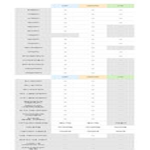 [소프트시티] 경영박사 .ERP 2013 도소매/제조업체용 (거래명세서는 별도입니다.)