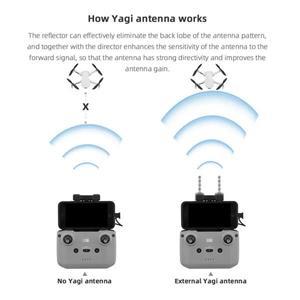 DJI호환 Mavic 3 / Air 2 2S Mini 2/2SERC-N1 원격 신호 범위 확장기용 Pro Yagi 안테나 부스터 증폭기