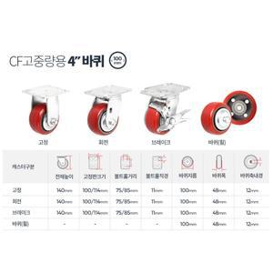 고정 회전 브레이크 선택형 4인치 카트 바퀴 10cm