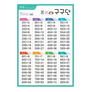 유니콘 단면 코팅 유아 학습 벽보 구구단