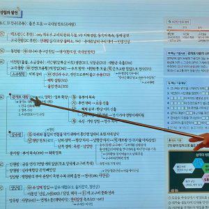 안테나 지휘 지시봉 손가락 신호봉 공연 지휘용 지시기