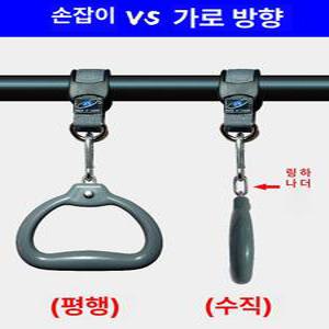 턱걸이 손잡이링 피트니스링 헬스기구 근력운동 피트니스