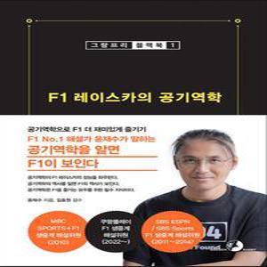 [카드10%] F1 레이스카의 공기역학