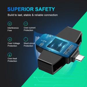TYPE 스마트 카드 외부 리더기 WINDOWS 지원 휴대용 세금 액세서리 EMV 신고 은행 OS용